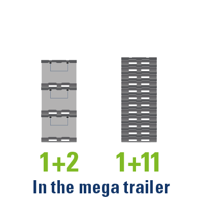 A product image of 1200 x 800 x 950 System 2000-H SmartFix®- EuroStack 128 SmartFix® PPWR