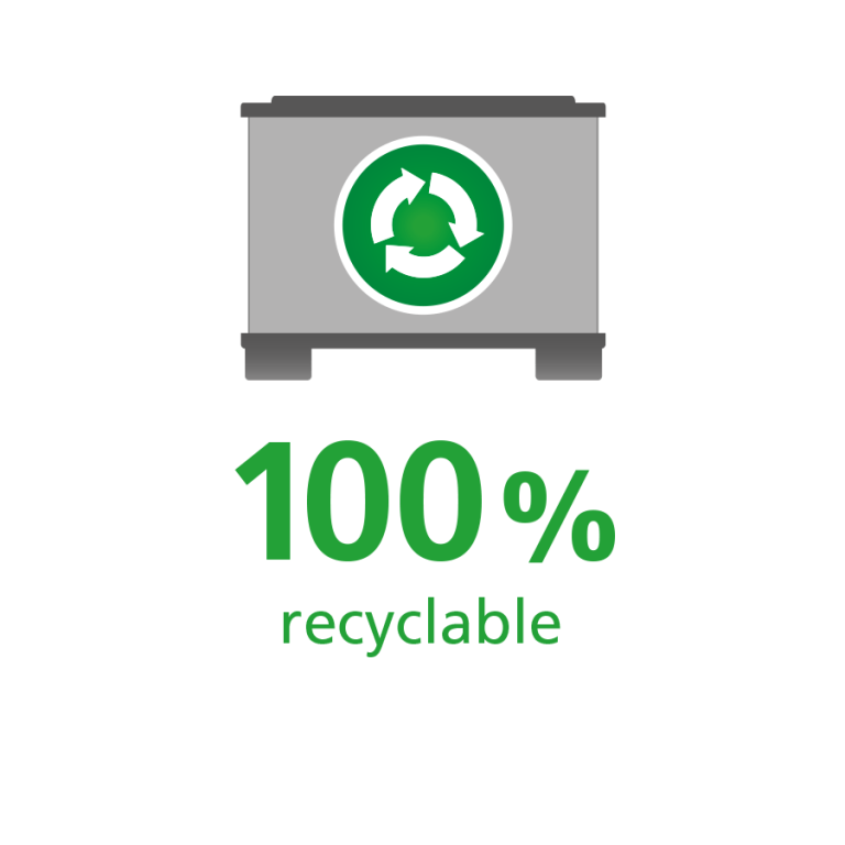 A gray recycling bin with a green recycling symbol above the text "100% recyclable" in large green font.