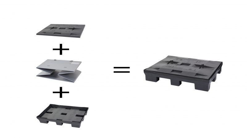 Illustration of three different plastic components arranged together, indicating that they combine to form a complete plastic pallet.