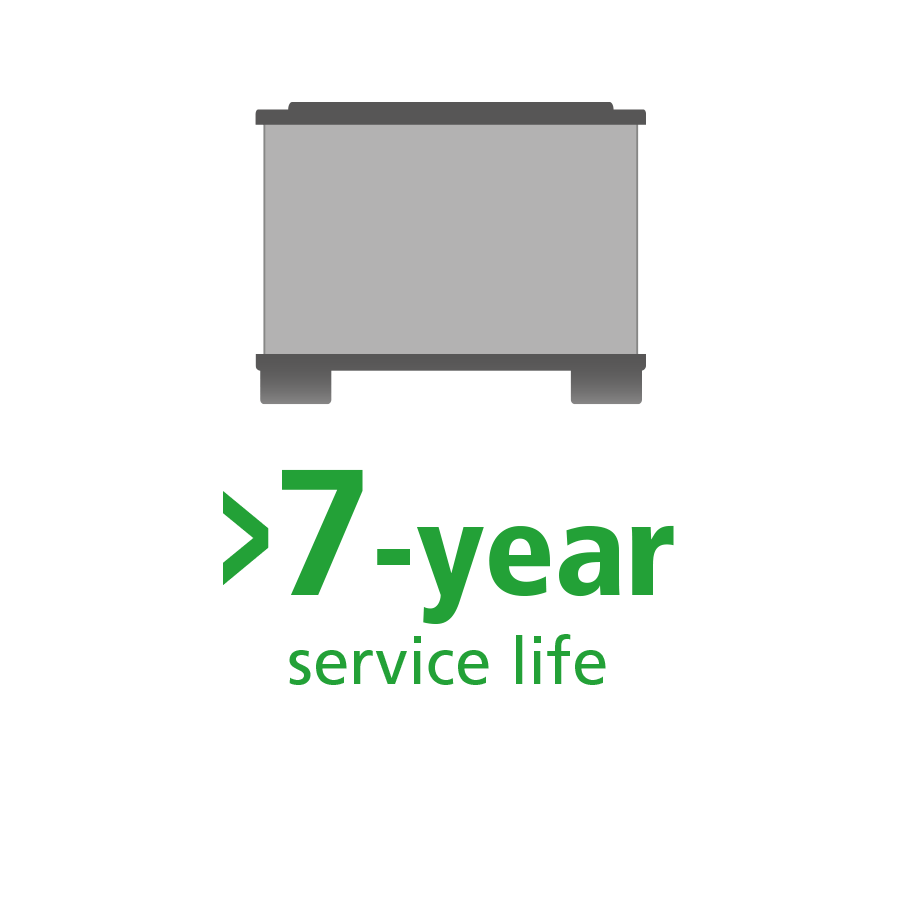 Graphic showing a gray box with the text "> 7-year service life" in green.