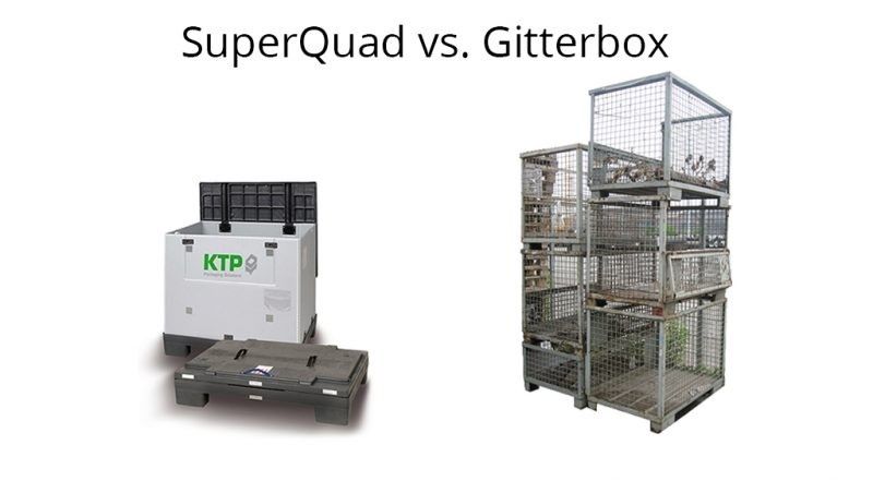 Comparison of two storage containers: the SuperQuad on the left, a white box with a black and green design, and the Gitterbox on the right, a tall metal cage structure.