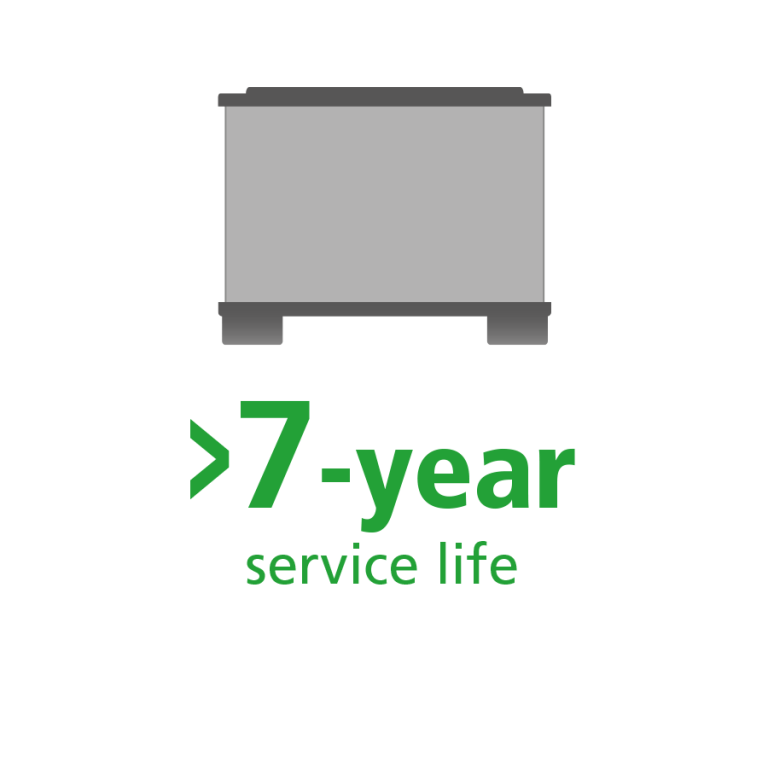 Graphic showing a gray box with the text "> 7-year service life" in green.