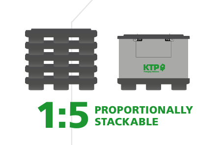 Illustration showing a stack of pallets on the left and a container on the right, with the text "1:5 PROPORTIONALLY STACKABLE" below.