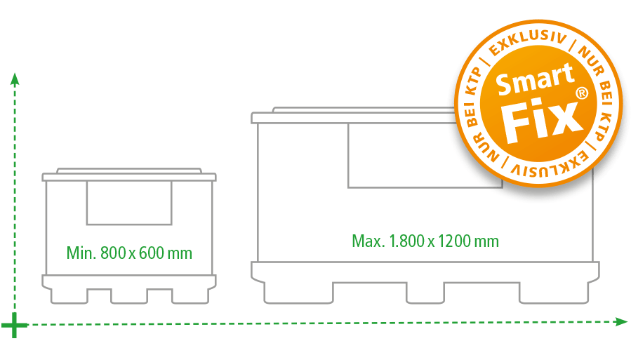 Dimensions of two containers, labeled with minimum size of 800 x 600 mm and maximum size of 1,800 x 1,200 mm, with a "Smart Fix" logo in the corner.