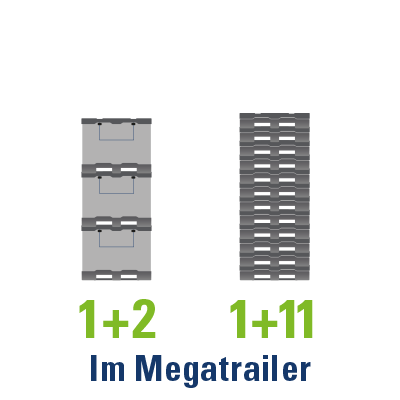 Ein Produktbild von 1200 x 800 x 950 System 2000-H SmartFix&reg;- EuroStack 128 SmartFix&reg; PPWR