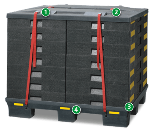 A stacked pallet of heavy black blocks secured with red straps, featuring numbered indicators for reference.