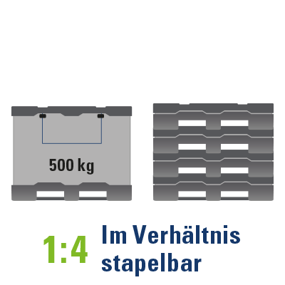 Ein Produktbild von 1200 x 800 x 950 System 2000-H SmartFix&reg;- EuroStack 128 SmartFix&reg; PPWR