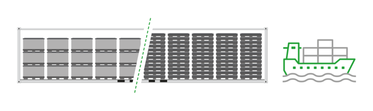 Diagram illustrating a shipping container with stacked boxes on the left and a cargo ship on the right, with a green dashed line indicating movement or transfer.
