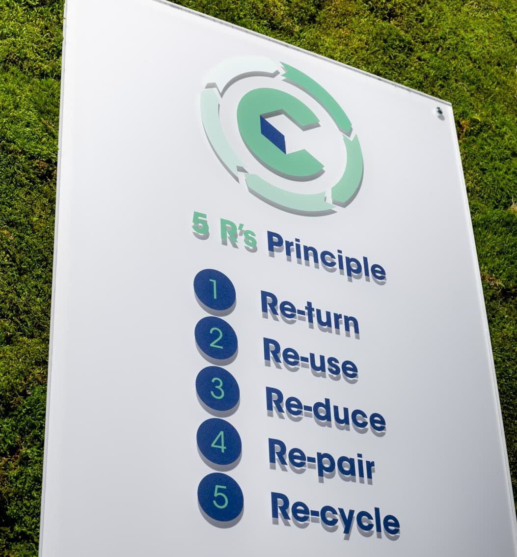 conTeyor's 5Rs principle against a green wall