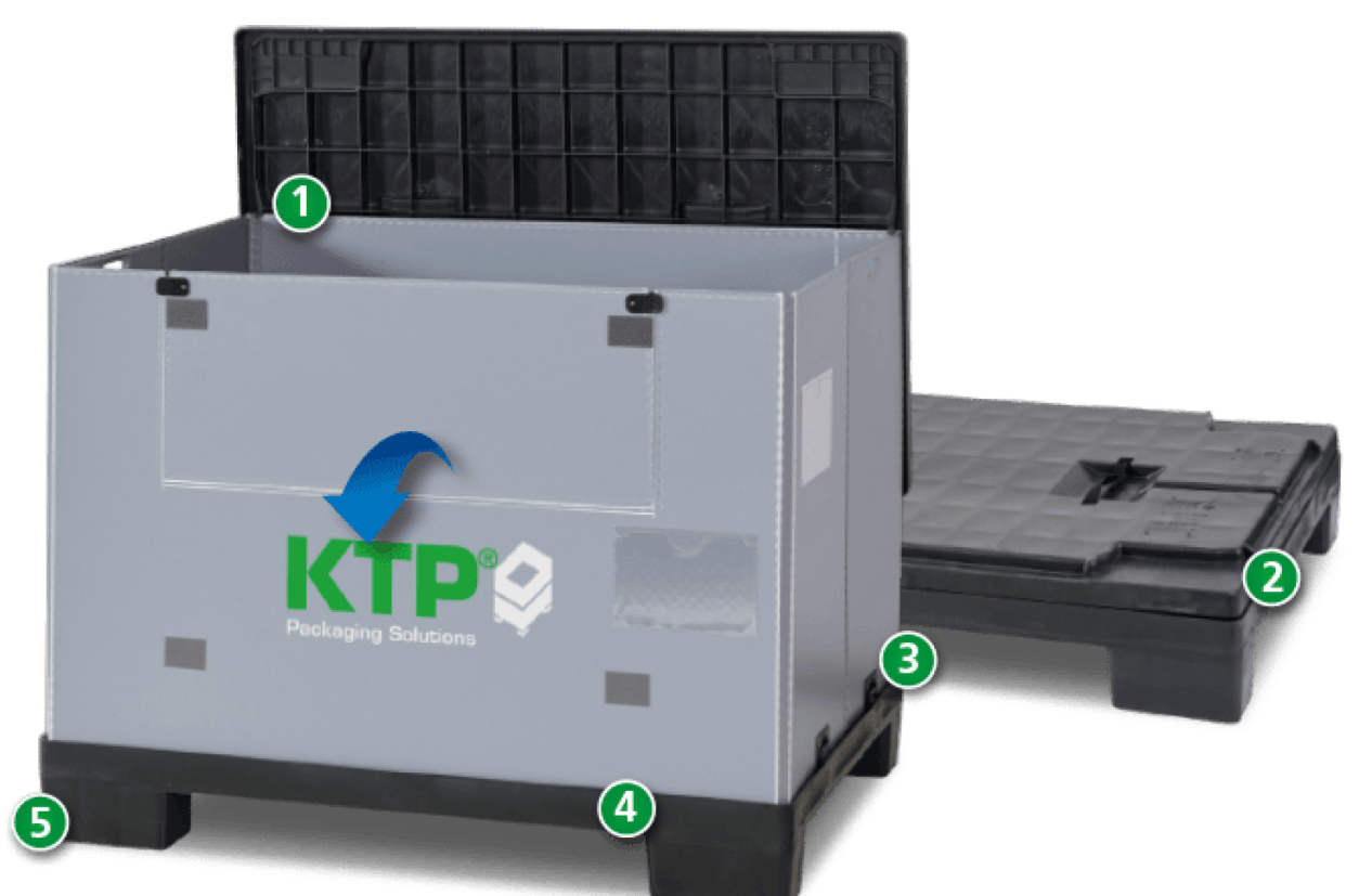 A gray packaging container with a black lid, featuring a logo labeled "KTP Packaging Solutions" and numbered labels indicating various parts of the design.