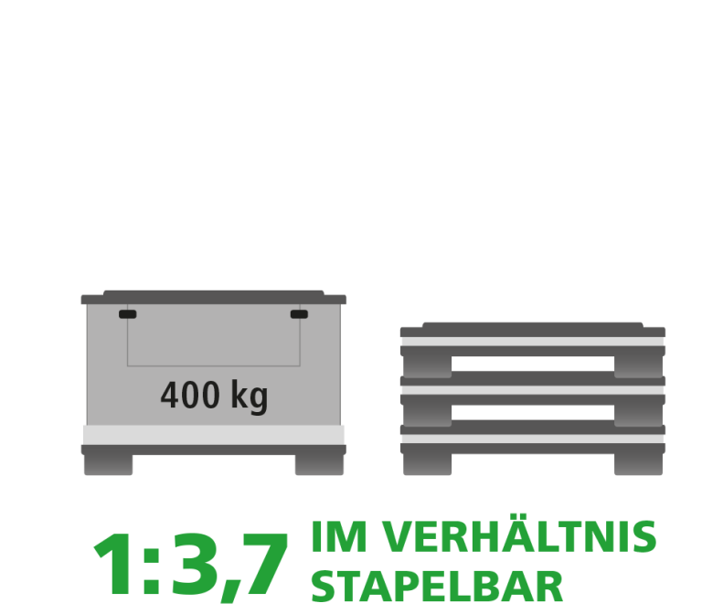 Ein Produktbild von 1230 x 1230 x 995 System Quad Duo