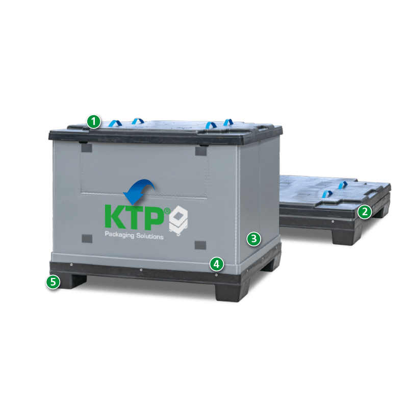 Ein Produktbild von 1230 x 1230 x 995 System Quad Duo