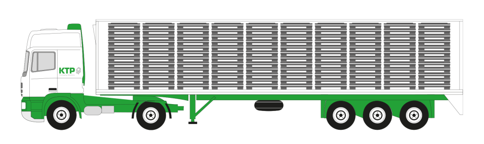 Ein Produktbild von 1230 x 1230 x 995 System Quad Duo
