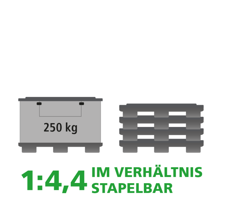 Ein Produktbild von 1500 x 1200 x 990 System 2000 Duo FlipTop