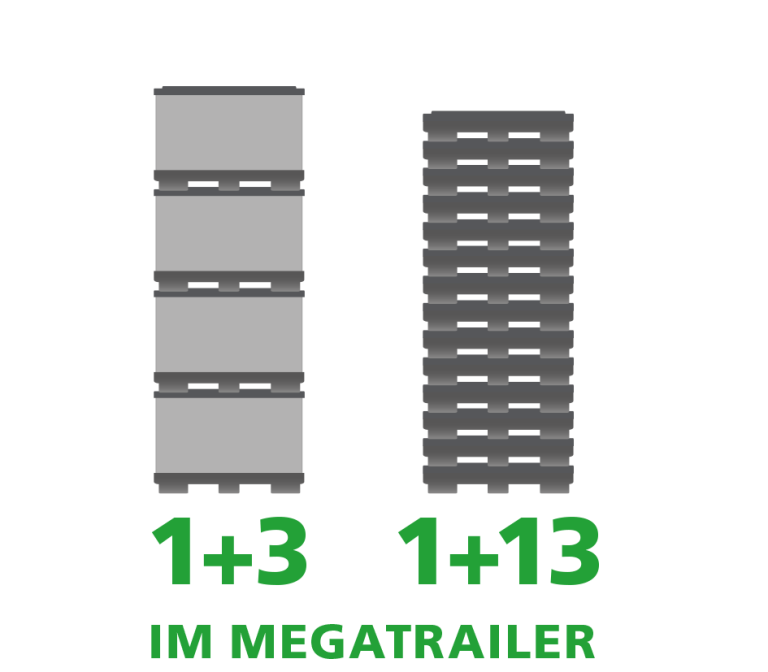 Ein Produktbild von 1000 x 600 x 695 System 2000 SmartFix®