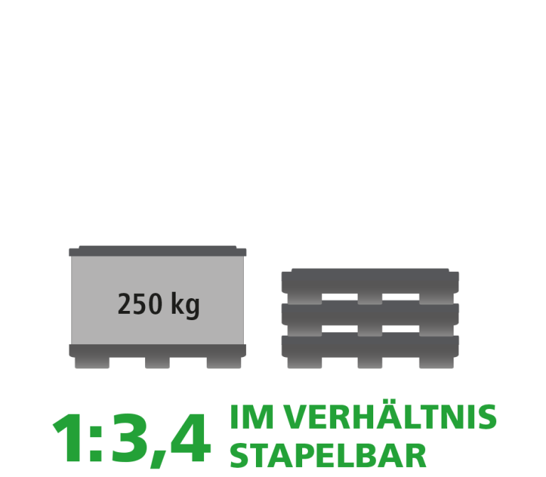 Ein Produktbild von 1000 x 600 x 695 System 2000 Standard