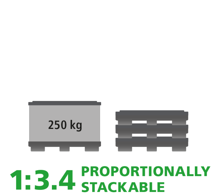 A product image of 1000 x 600 x 695 System 2000 Standard