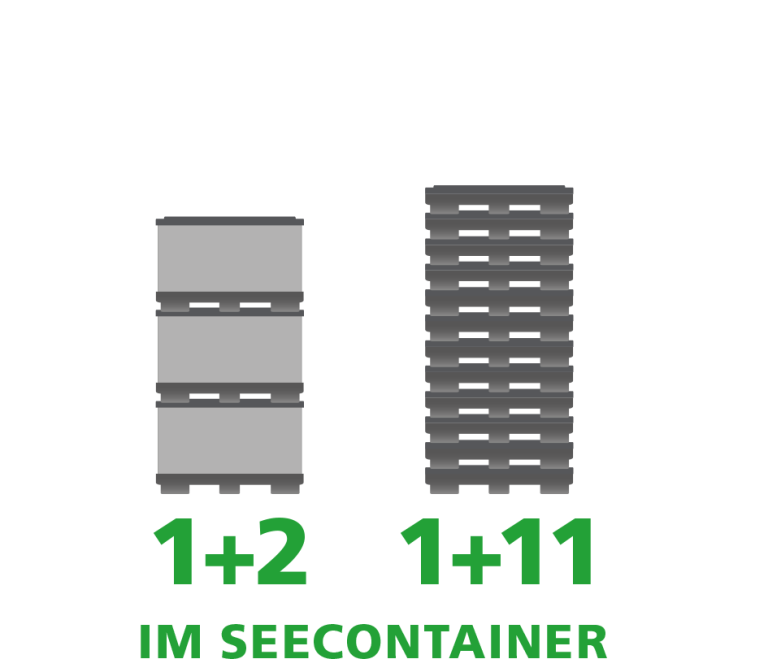 Ein Produktbild von 1130 x 725 x 730 System 2000 Standard Seecontainer klein
