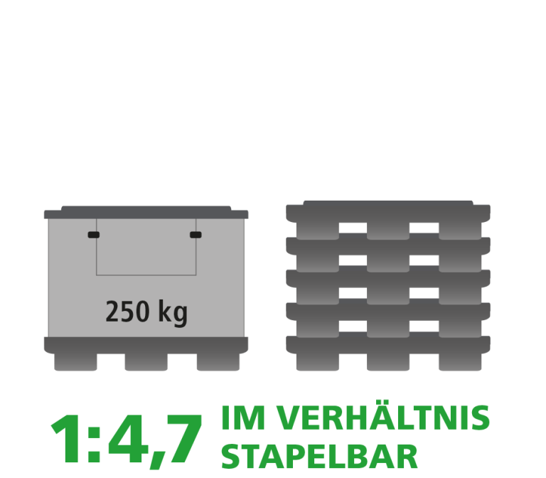 Ein Produktbild von 1200 x 1000 x 990 System 2000 SmartFix®