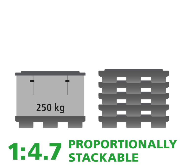 A product image of 1200 x 1000 x 990 System 2000 SmartFix®