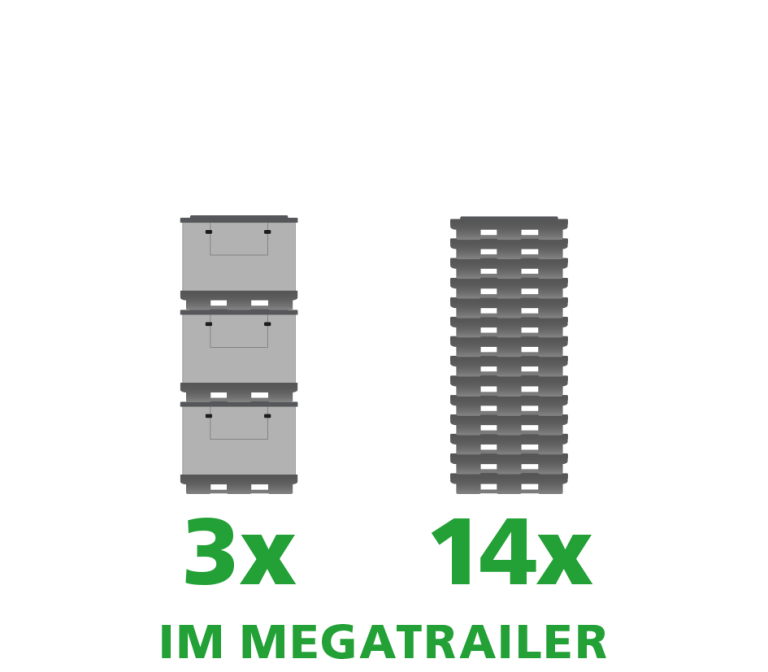 Ein Produktbild von 1200 x 1000 x 990 System 2000 Standard-Kufen 2K