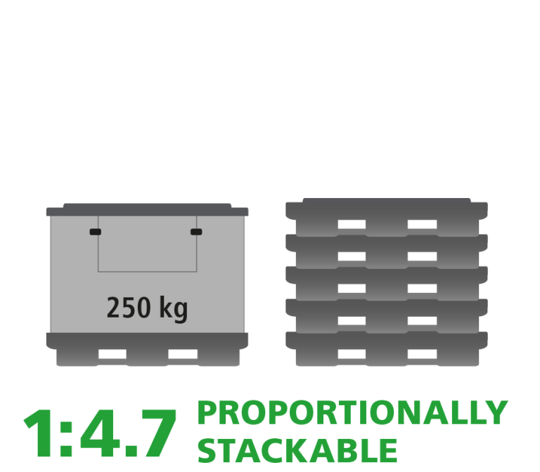 A product image of 1200 x 1000 x 990 System 2000 Standard-Kufen 2K