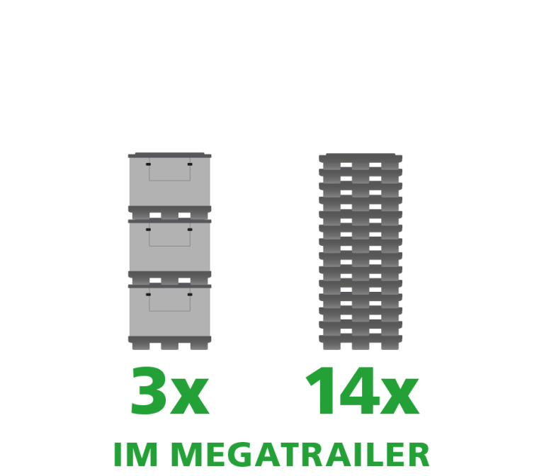 Ein Produktbild von 1200 x 1000 x 990 System 2000 Standard