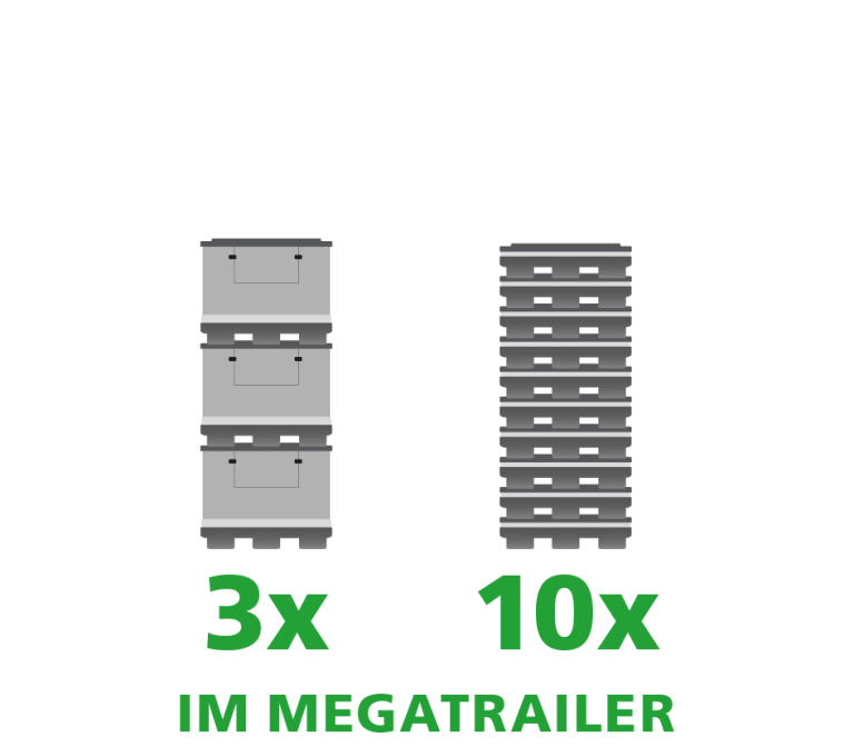 Ein Produktbild von 1200 x 1000 x 995 System 2000 Duo
