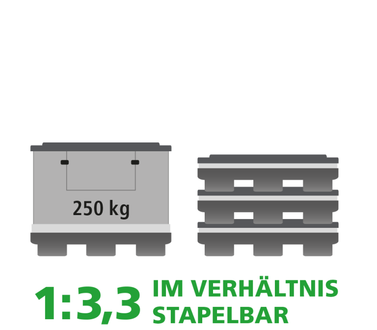 Ein Produktbild von 1200 x 1000 x 995 System 2000 Duo