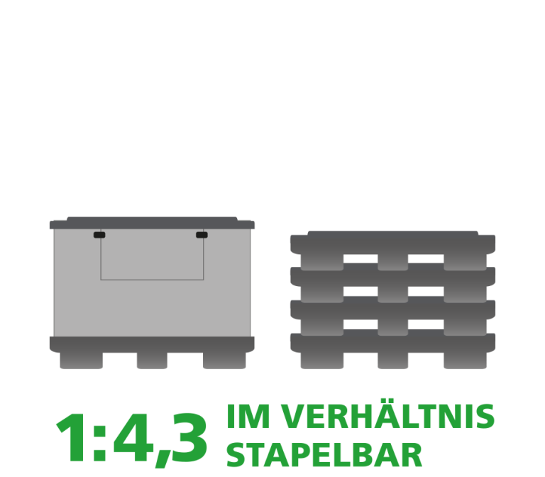 Ein Produktbild von 1200 x 800 x 890 System 2000 Standard-Kufen 3K