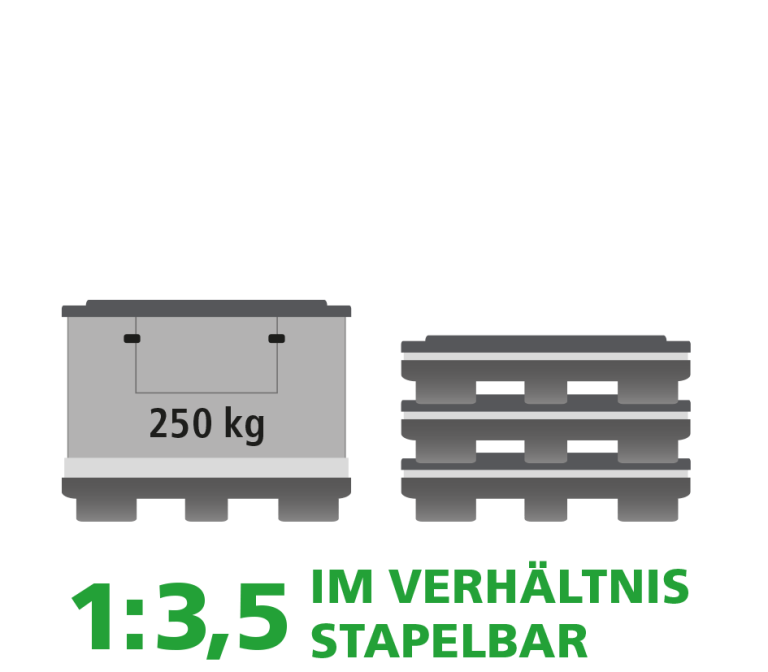 Ein Produktbild von 1230 x 830 x 935 System 2000 Duo