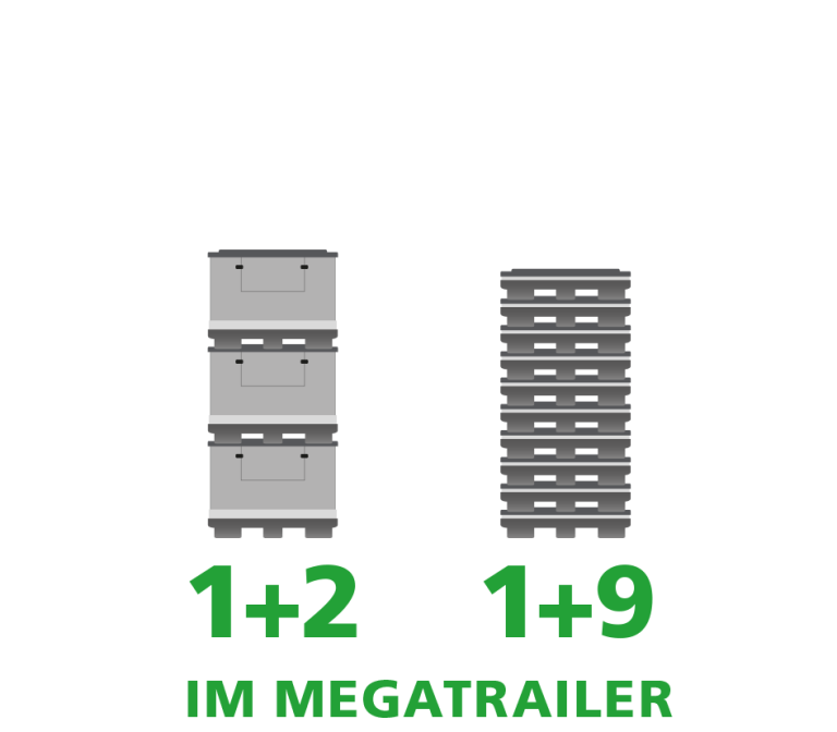 Ein Produktbild von 1230 x 830 x 935 System 2000 Duo