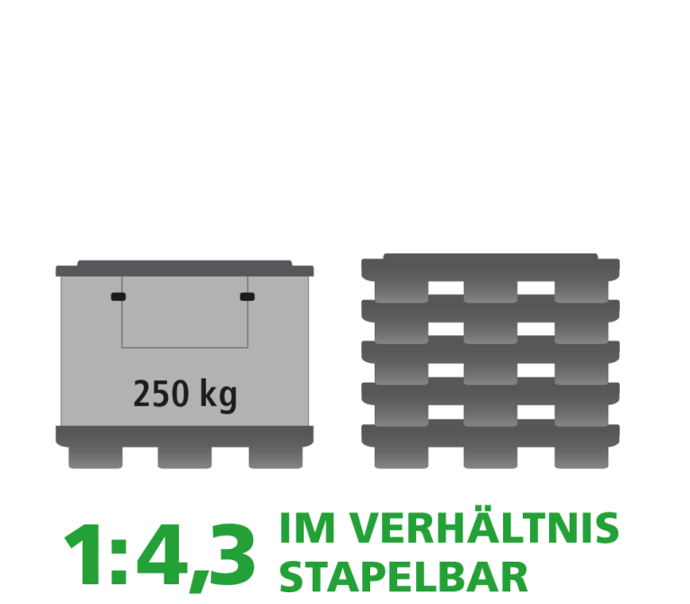 Ein Produktbild von 1230 x 830 x 935 System 2000 SmartFix&reg;