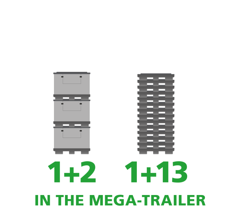 A product image of 1230 x 830 x 935 System 2000 Standard