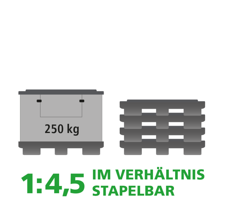 Ein Produktbild von 1230 x 830 x 935 System 2000 Standard