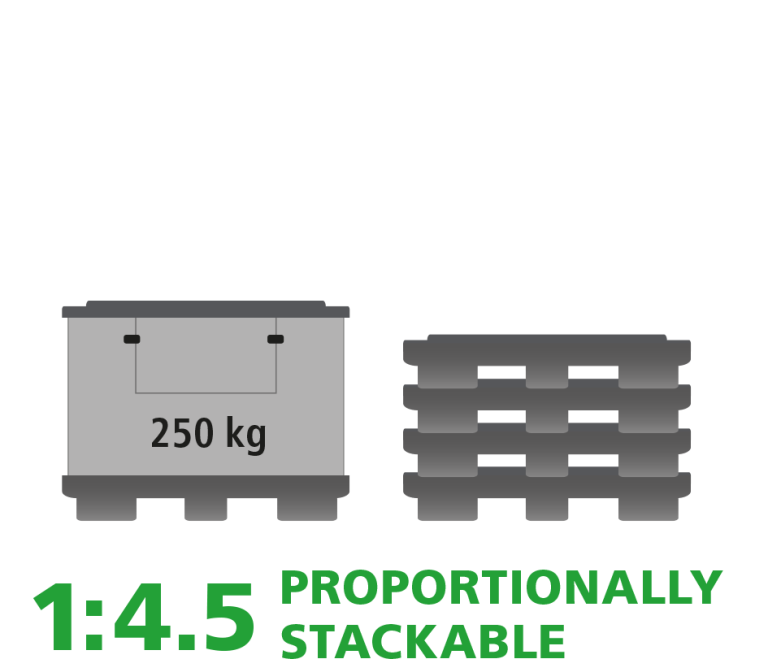 A product image of 1230 x 830 x 935 System 2000 Standard