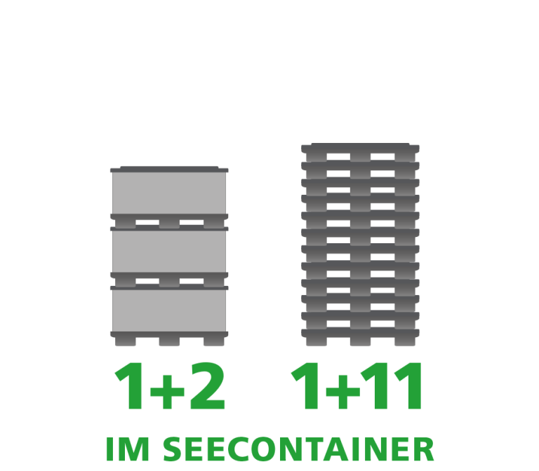 Ein Produktbild von 1450 x 1130 x 730 System 2000 Standard Seecontainer groß