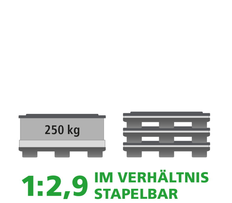 Ein Produktbild von 1500 x 1200 x 755 System 2000 Duo