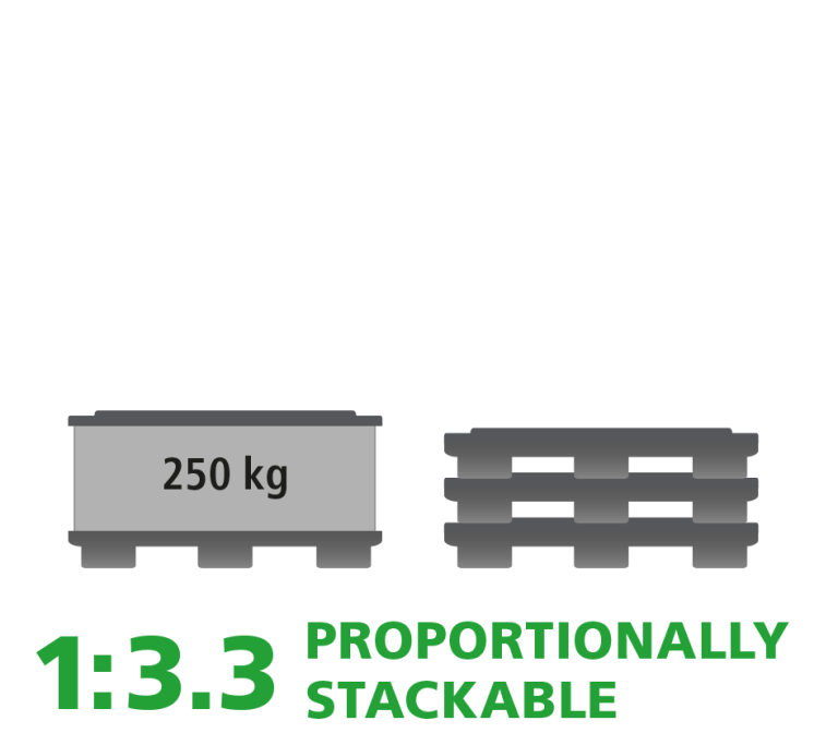 A product image of 1500 x 1200 x 755 System 2000 Standard FlipTop