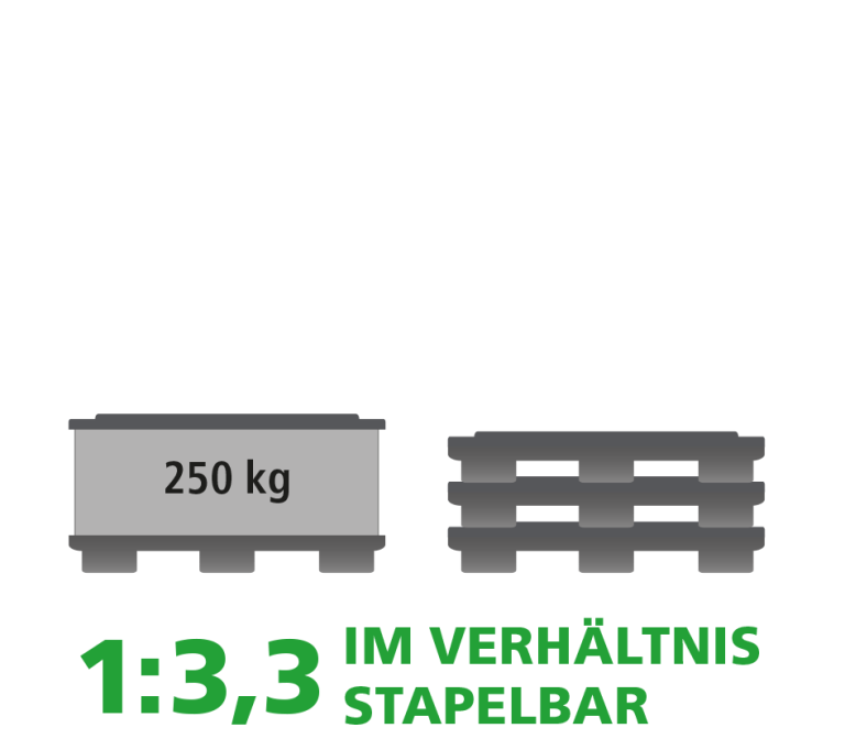 Ein Produktbild von 1500 x 1200 x 755 System 2000 Standard FlipTop