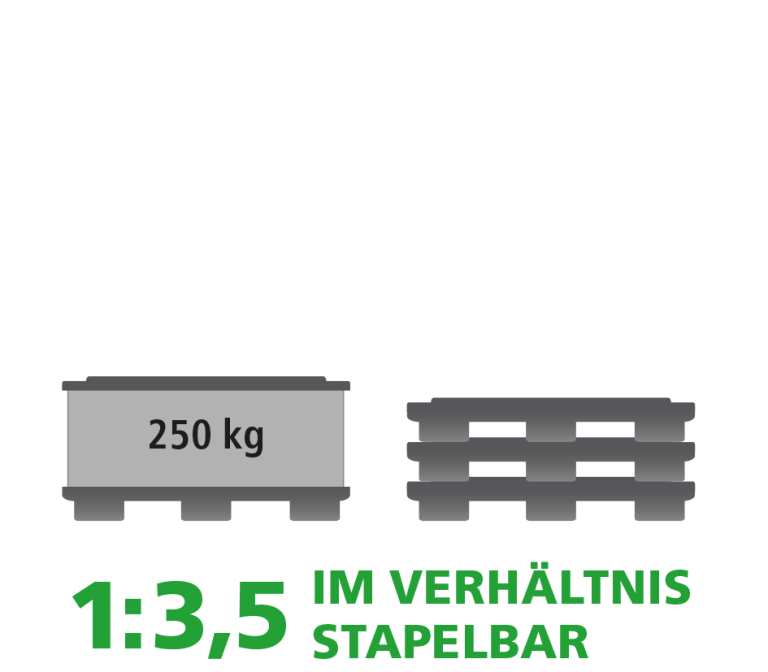 Ein Produktbild von 1500 x 1200 x 755 System 2000 SmartFix&reg;