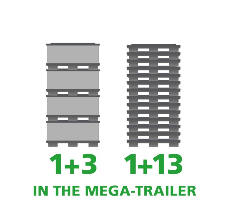 A product image of 1500 x 1200 x 755 System 2000 Standard