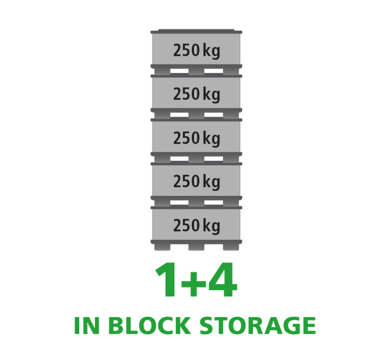 A product image of 1500 x 1200 x 755 System 2000 Standard