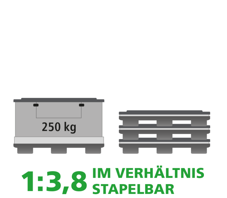 Ein Produktbild von 1500 x 1200 x 990 System 2000 Duo