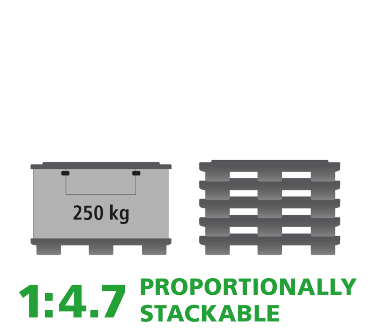 A product image of 1500 x 1200 x 990 System 2000 SmartFix&reg;