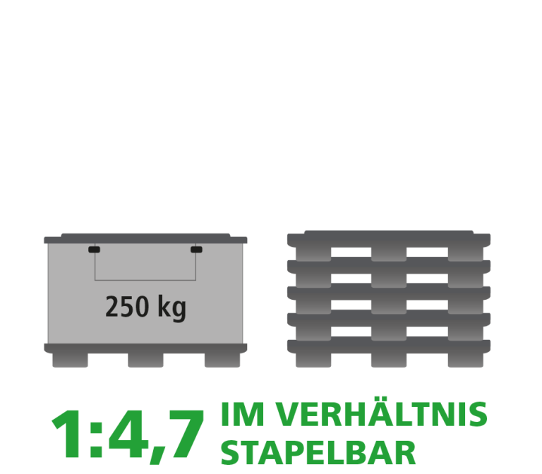 Ein Produktbild von 1500 x 1200 x 990 System 2000 SmartFix&reg;