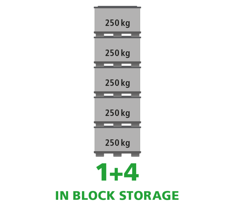 A product image of 1500 x 1200 x 990 System 2000 SmartFix®
