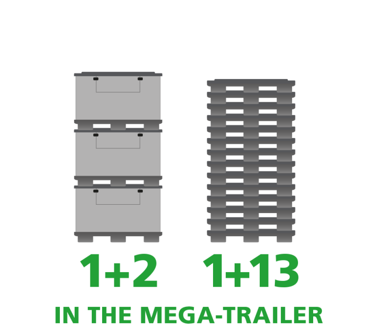 A product image of 1500 x 1200 x 990 System 2000 SmartFix&reg;
