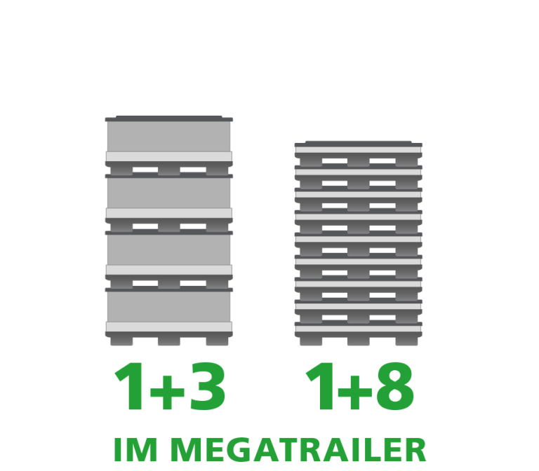 Ein Produktbild von 1600 x 1200 x 750 System 2000 Duo