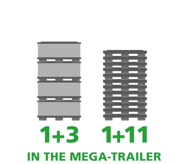 A product image of 1600 x 1200 x 750 System 2000 Standard